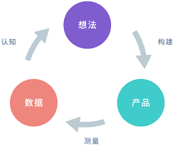 中国深邦际reit缔造 基金界限14.94亿元